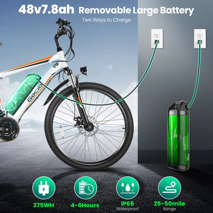 500W Electric Bike 26" Electric Bicycle for Adults Max 19.8Mph Cruise Control System Ebike, Mountain Bike with Removable 48V 375Wh Lithium-Ion Battery, 21 Speed for Man Woman UL2849 Certified