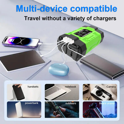 Kit Solar 600W Completo: Panel + Inversor 500W + Controlador 100A - 12V a 220V