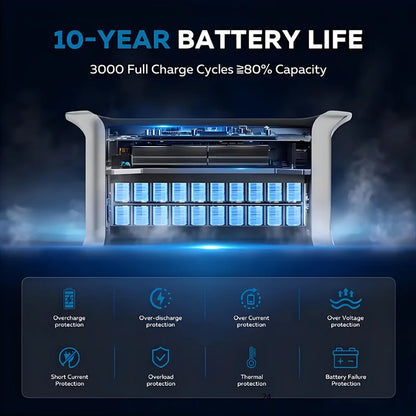 Generador Portátil 2400W LiFePO4 2048Wh - Power Station con LED para Camping y Eventos