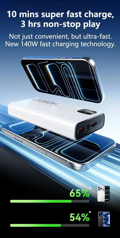 Powerbank 140W Carga Súper Rápida - Batería Portátil Alta Capacidad