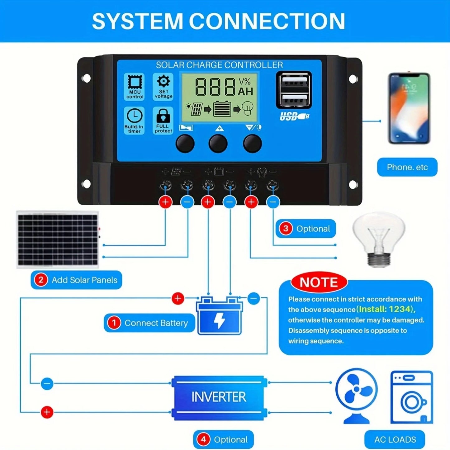 Kit Solar 600W Completo: Panel + Inversor 500W + Controlador 100A - 12V a 220V