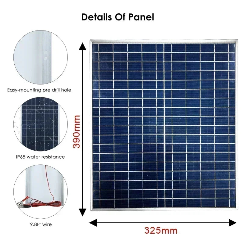 Kit Panel Solar 12V + Controlador 100A - Sistema Modular para Armar Tu Propio Pack