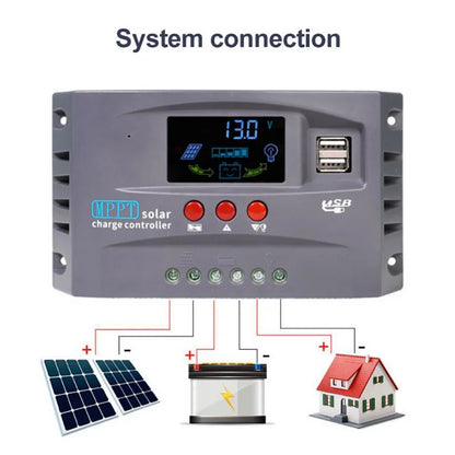 Controlador de Carga Solar MPPT con LCD - 12V/24V Automático Multi-Batería