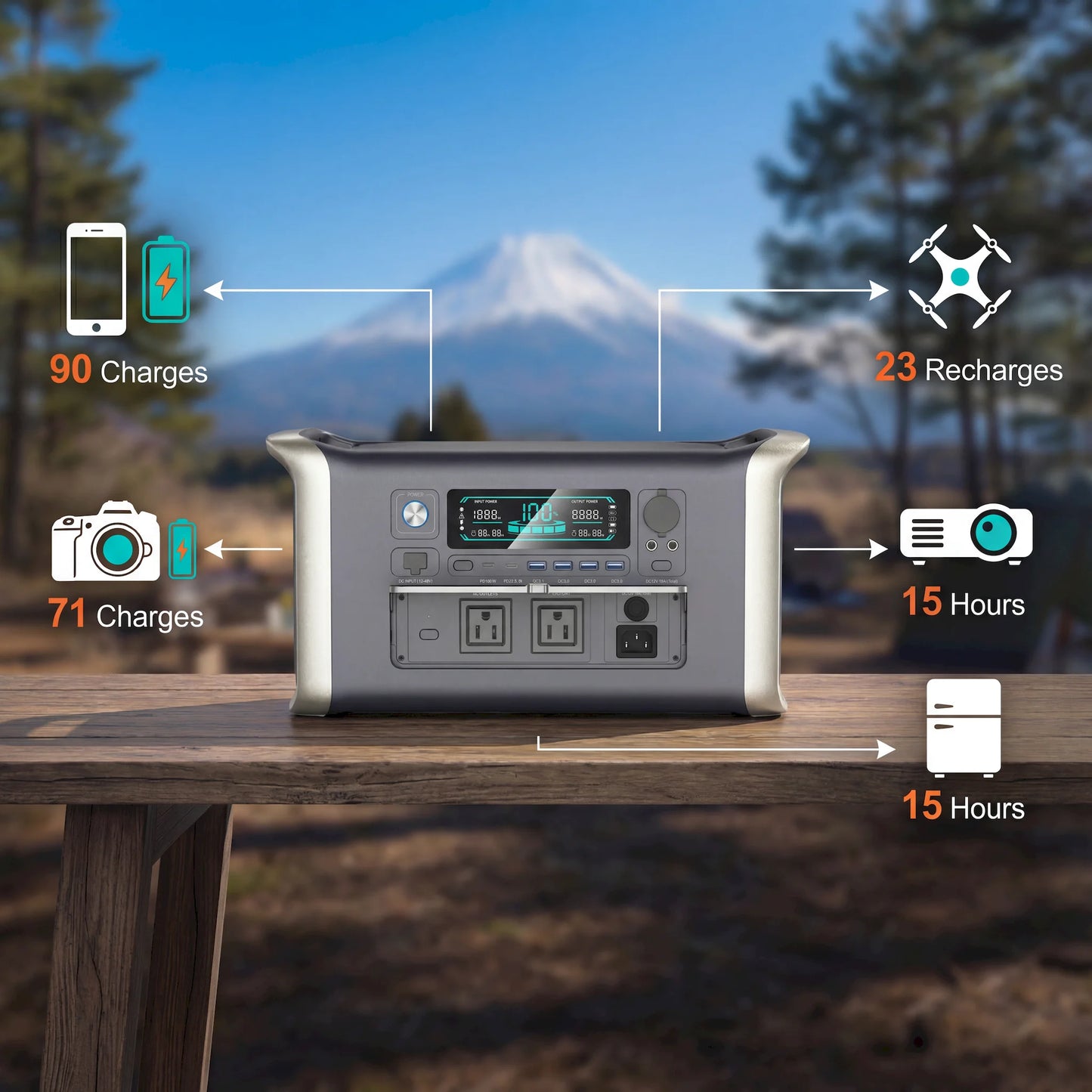Estación de Energía Portátil 2000W LiFePO4 1024Wh - Generador Solar UPS