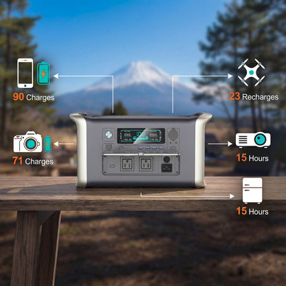 Estación de Energía Portátil 2000W LiFePO4 1024Wh - Generador Solar UPS