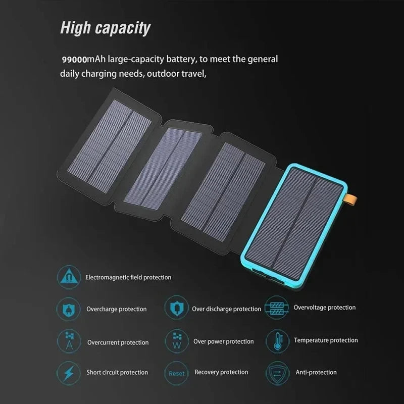Lenovo Powerbank Solar 120W con Linterna LED - Carga Rápida Outdoor 2026