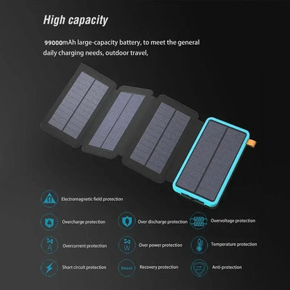 Lenovo Powerbank Solar 120W con Linterna LED - Carga Rápida Outdoor 2026